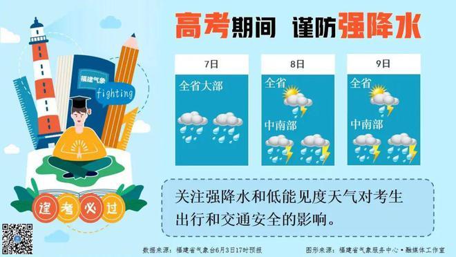 客户服务 第232页