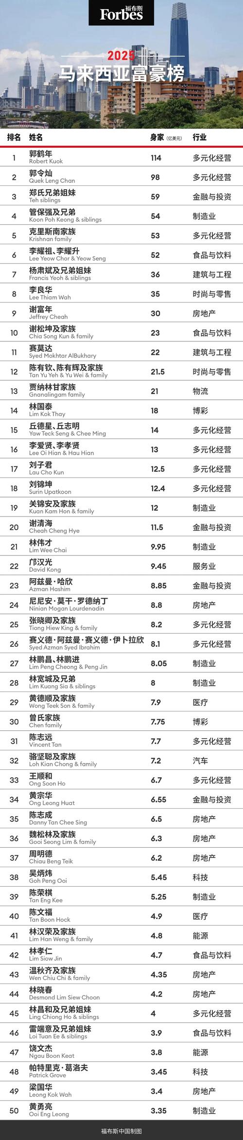 2025全年免费资料大全和两个女首富杠起来了与两个女首富杠起来了小说