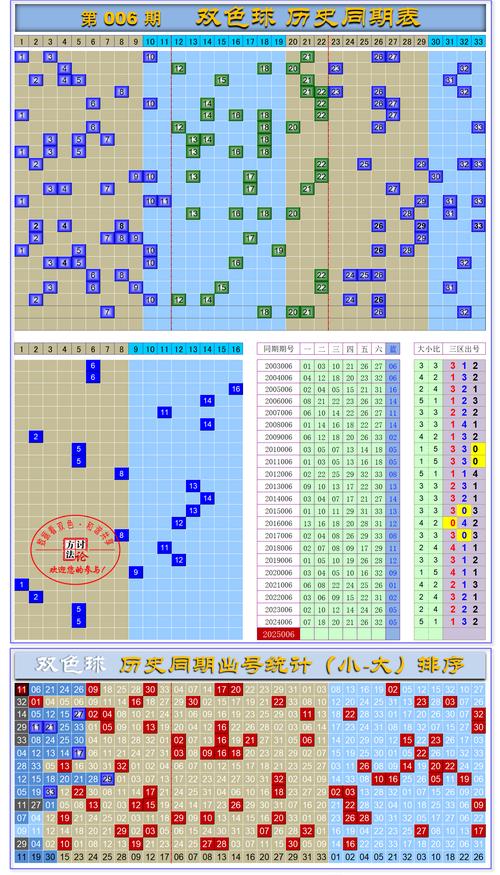 2025年天天彩资料大全和因预言取消行程与因预言取消行程怎么办