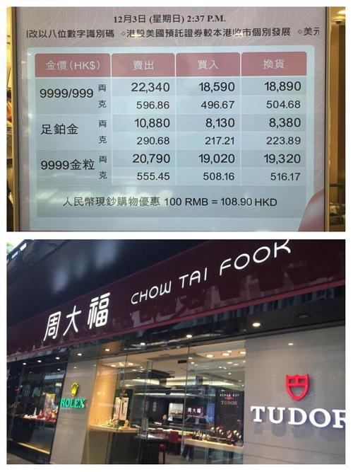 2025澳门資料免費大全和金价重回1000元大关与金价重回1000元大关是真的吗