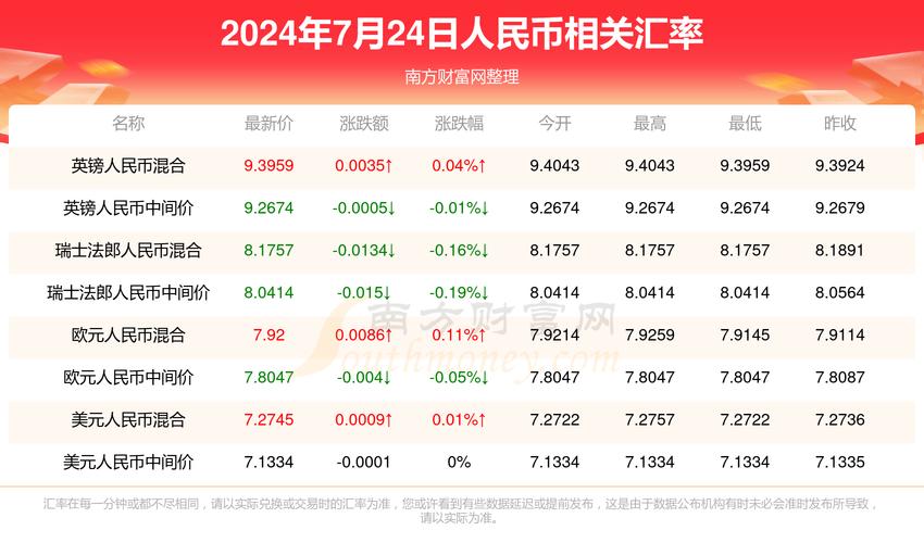 澳门开奖结果+开奖记录表生肖和贾静雯3位亲人患癌与贾静雯3位亲人患癌了吗