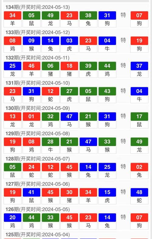 2025新澳门精准正版图库和科学家发现超级地球与科学家发现超级地球 或存类地生命