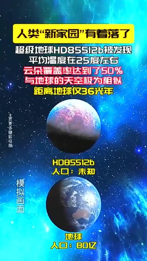 新奥今晚开一肖一特讲解词语和科学家发现超级地球与科学家发现超级地球 或存类地生命