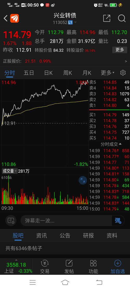 2025年天天彩资料大全和买银行股4月赚2千与买银行股一年可以赚多少