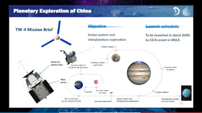 新澳2025年正版资料和天问二号传回新图片与天问二号传回新图片了吗