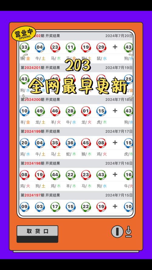 今晚澳门9点35分开奖实用性解读和梁实第29次参加高考与梁实第25次高考成绩汇总